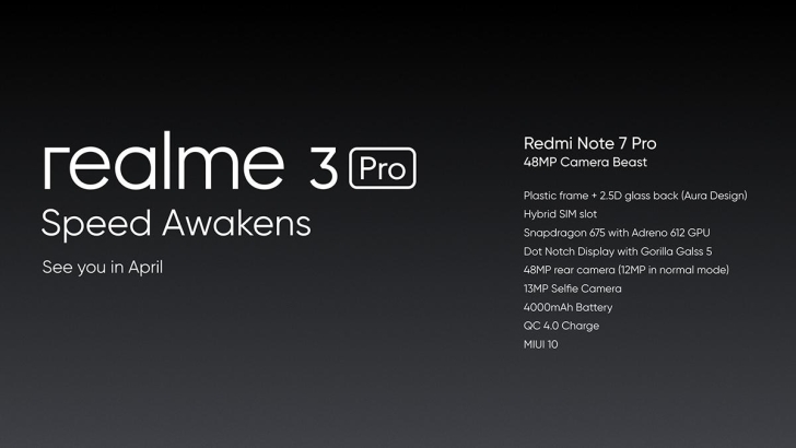 Realme 3 pro hardware