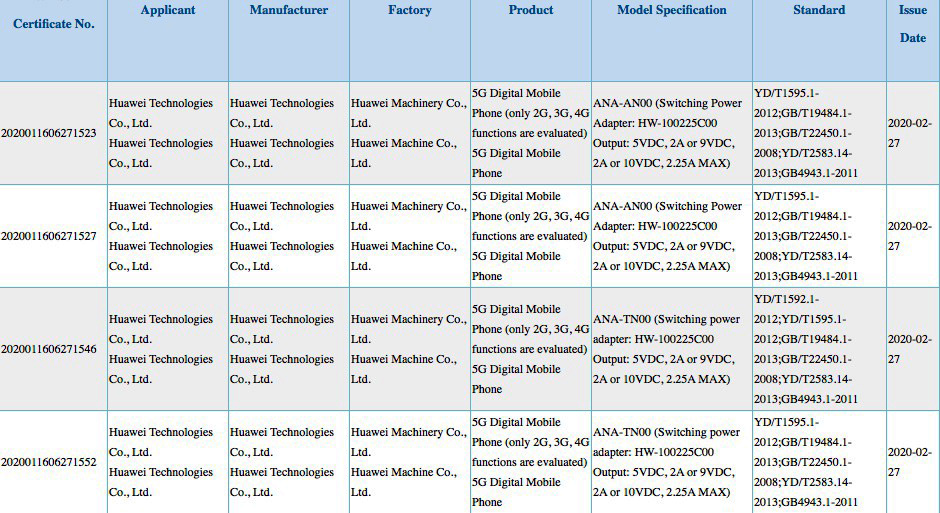 Huawei P40 get certified by 22.5W fast charging
