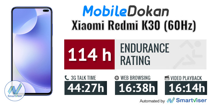 Xiaomi Redmi K30 60Hz battery test