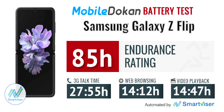 Galaxy Z Flip Battery test