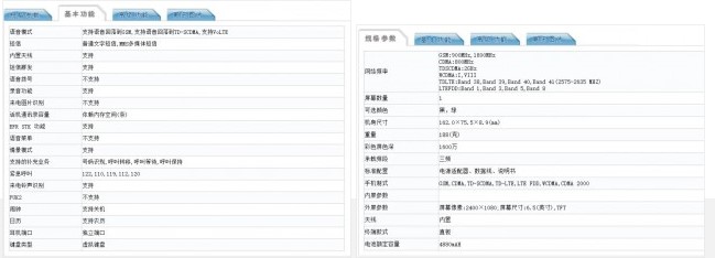 Oppo TENAA list 2