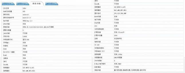 Oppo TENAA list 1