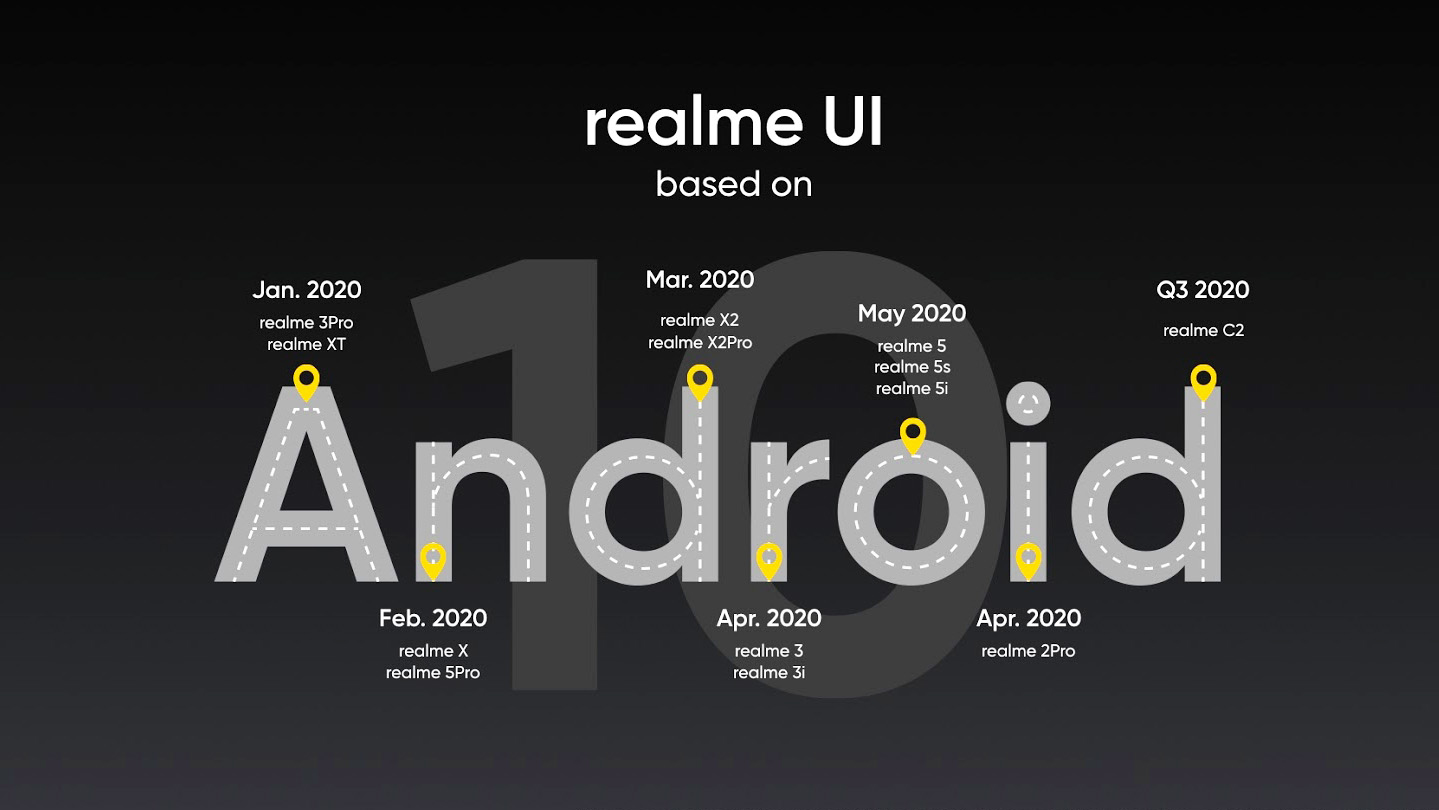 Realme X2 and X2 Pro got Android 10 update with Realme UI