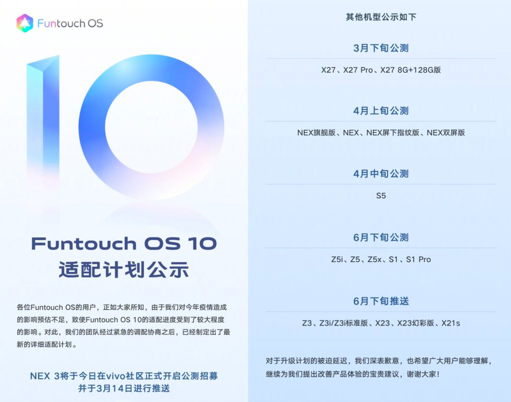 Vivo Android 10 Funtouch OS upadte screenshot
