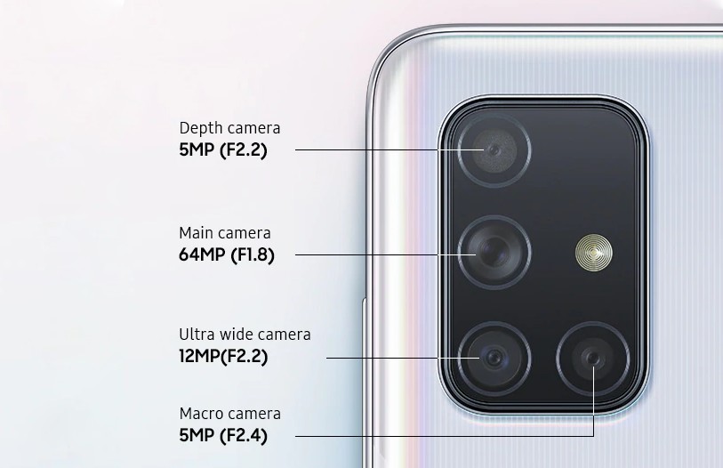 Samsung Galaxy A71 camera specs