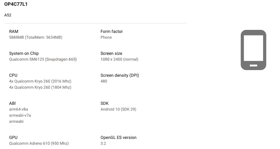 Oppo A51 specs