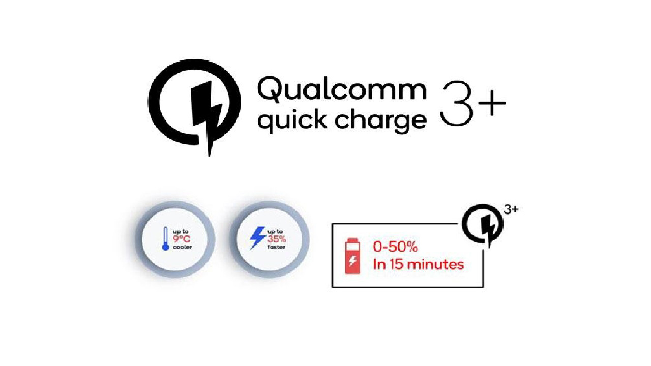 Qualcomm introduces Quick Charge 3+ for Snapdragon 765