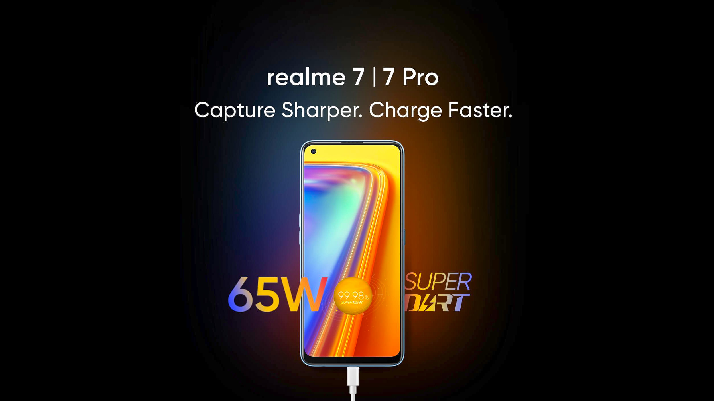 Realme 7 Pro Specifications with 64MP