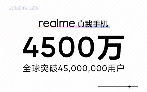 Realme milestone announcement