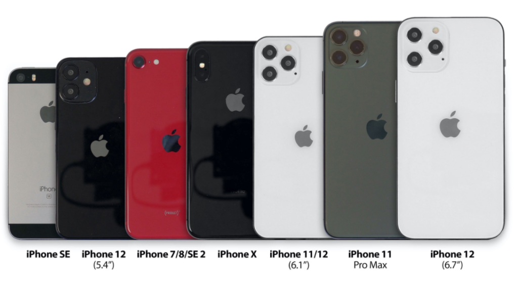 Apple iPhone 12 series