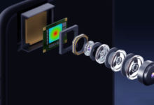 Smartphone image sensor growth rate