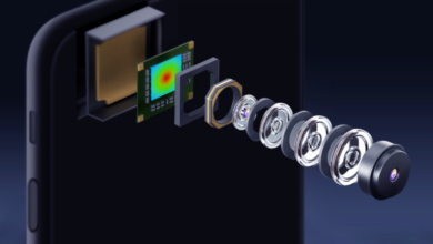 Smartphone image sensor growth rate