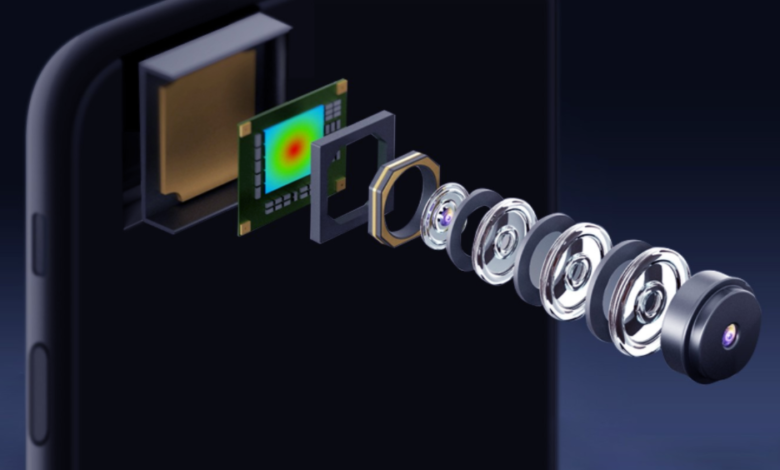 Smartphone image sensor growth rate