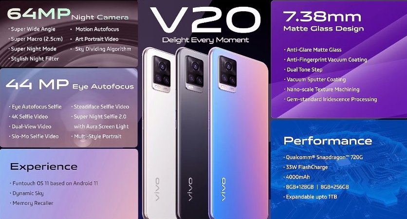 Vivo V20 reaches in India, V20 SE coming soon