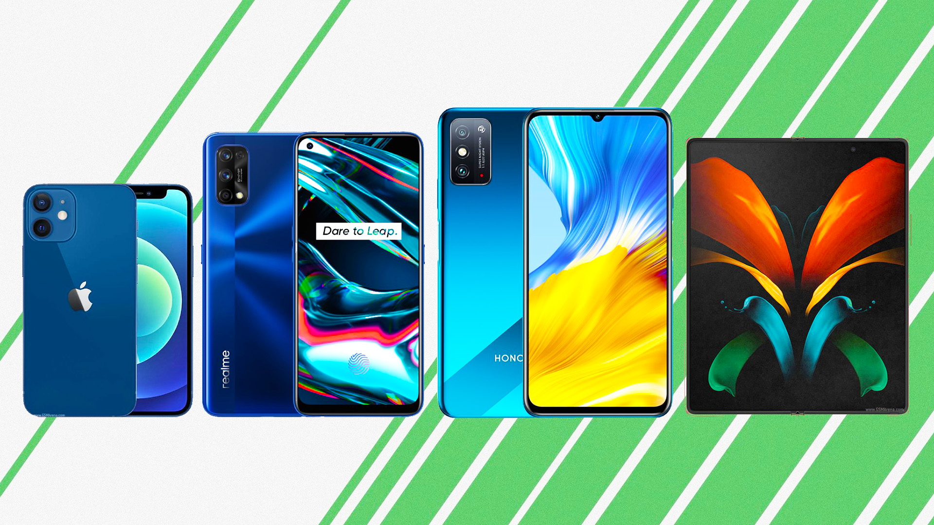 Give an opinion about your next phone's screen