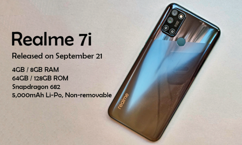 Realme 7i Review