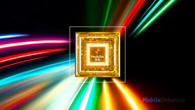 MediaTek Dimensity 2000