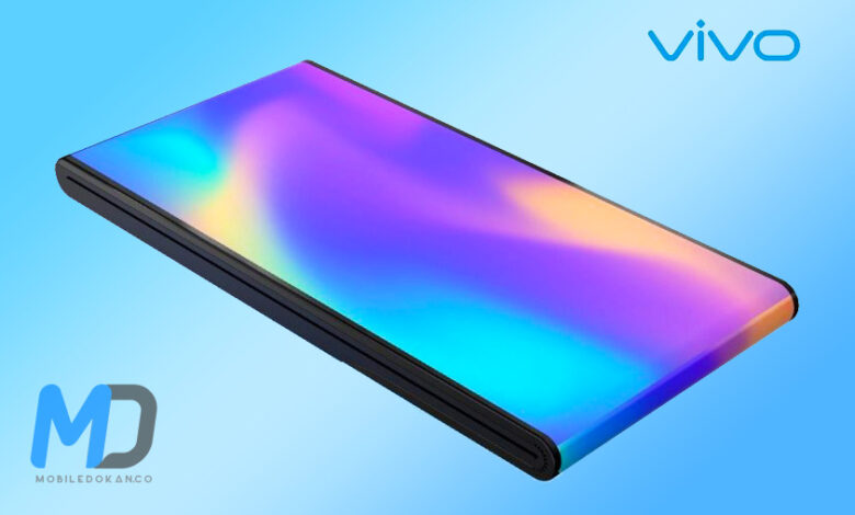 A foldable device sketch appeared in CNIPA