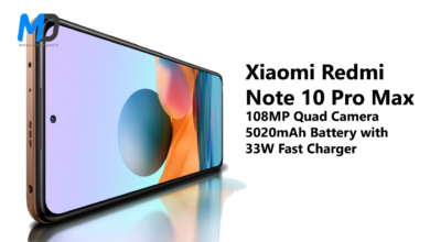 Redmi Note 10 Pro Max coming with a 108MP Camera