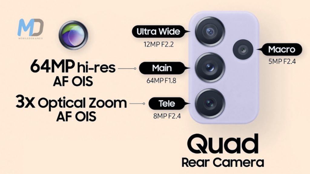 Samsung Galaxy A72 Quad Camera Specs in Details
