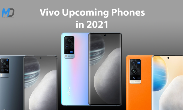 Vivo Upcoming Phones in 2021