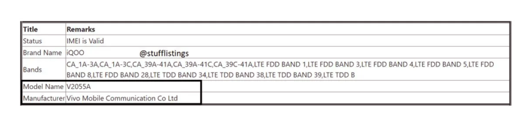 iQOO Neo 5 specifications