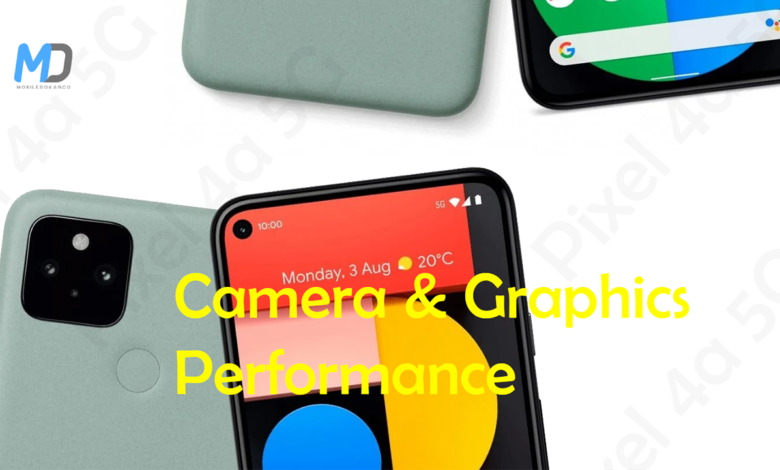 Google Pixel 4a 5G is coming with a camera and graphic performance