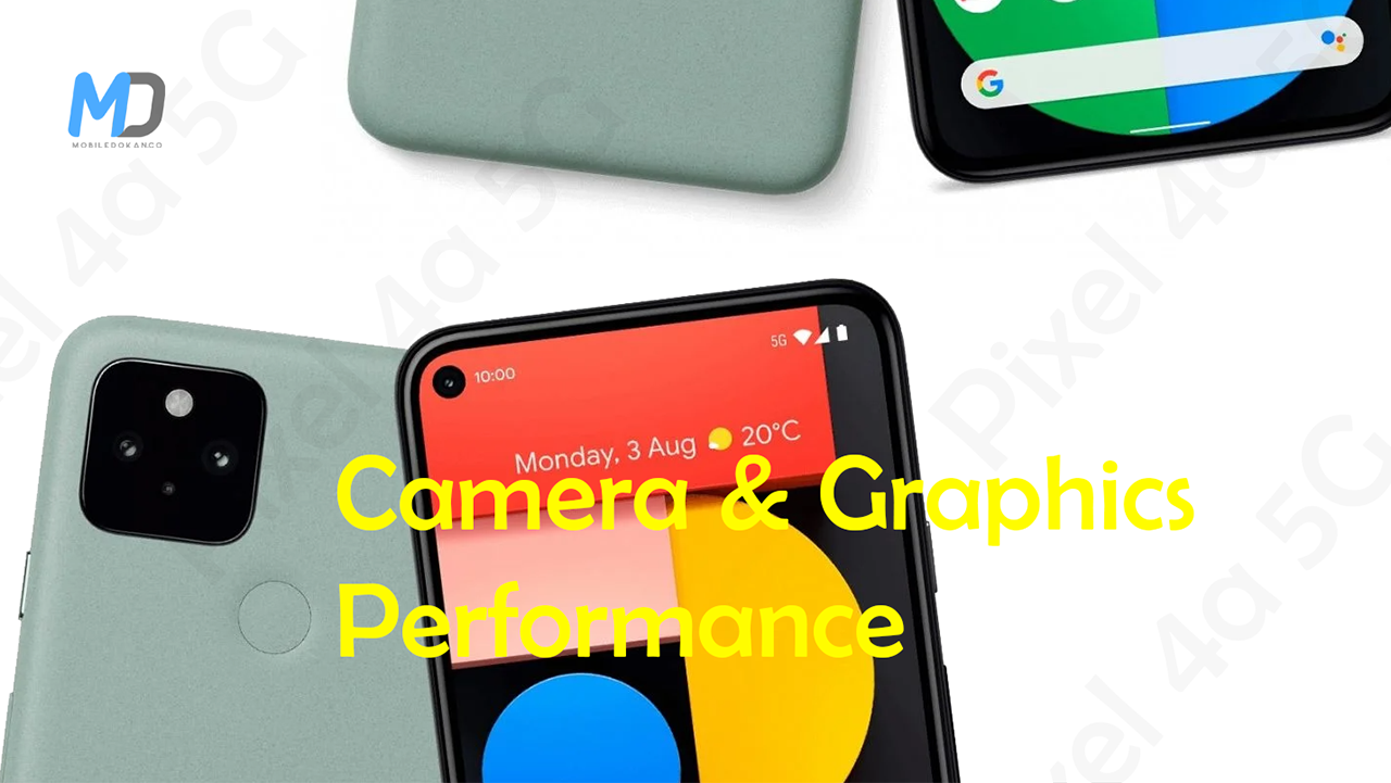 Google Pixel 4a 5G is coming with a camera and graphic performance
