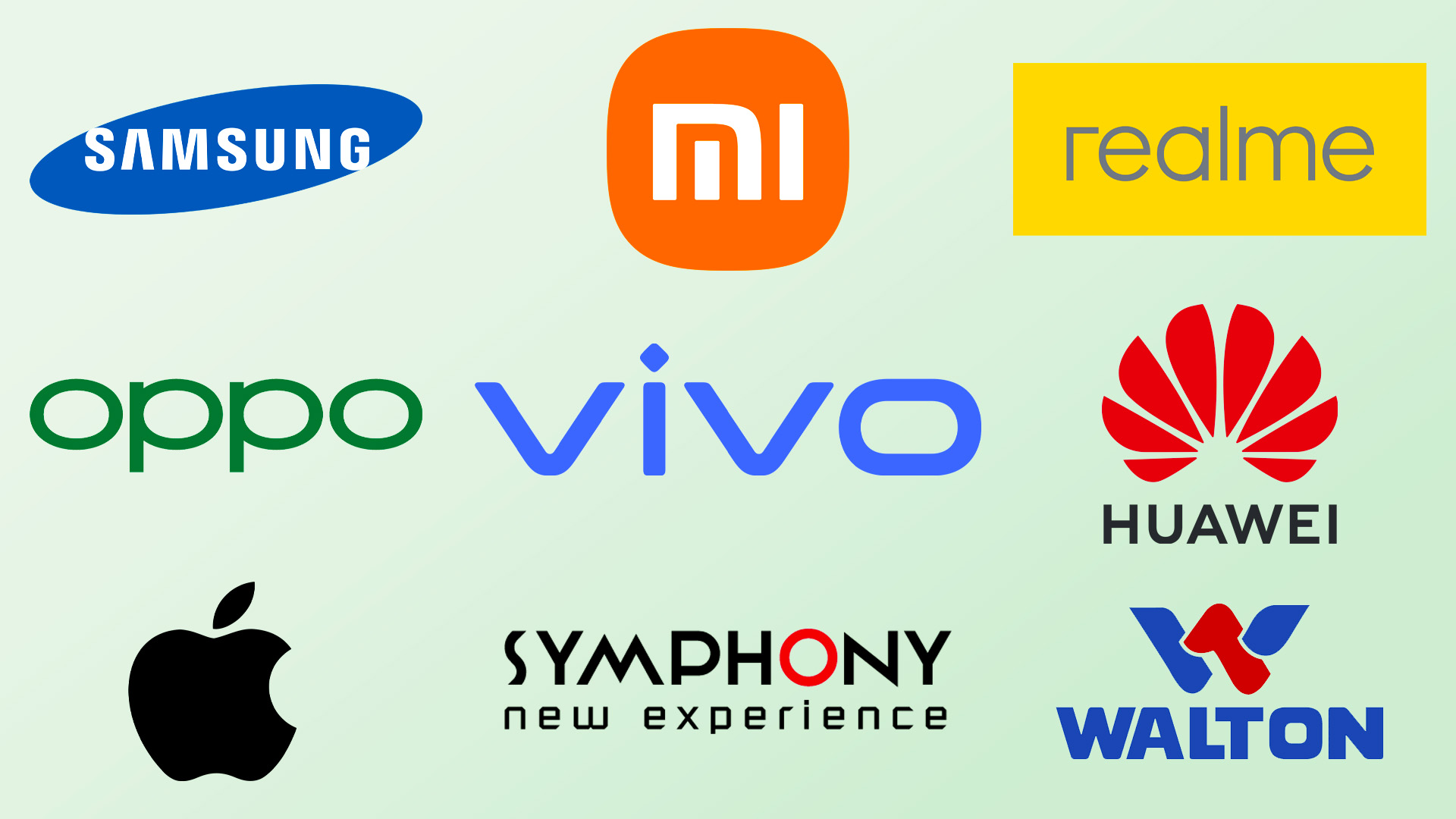 Best Mobile brands in Bangladesh 2021