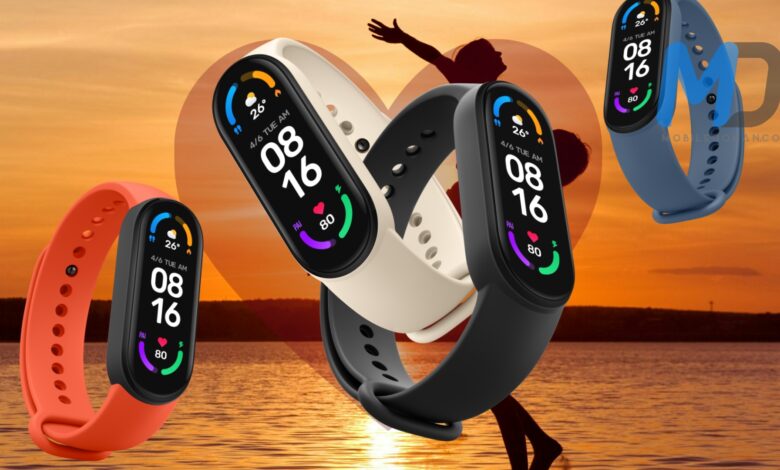 Xiaomi working on a Mi Band X with a 360° screen perhaps