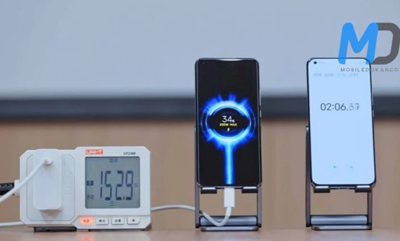 Xiaomi launch 200W Fast Charging, could debut with Mi MIX 5