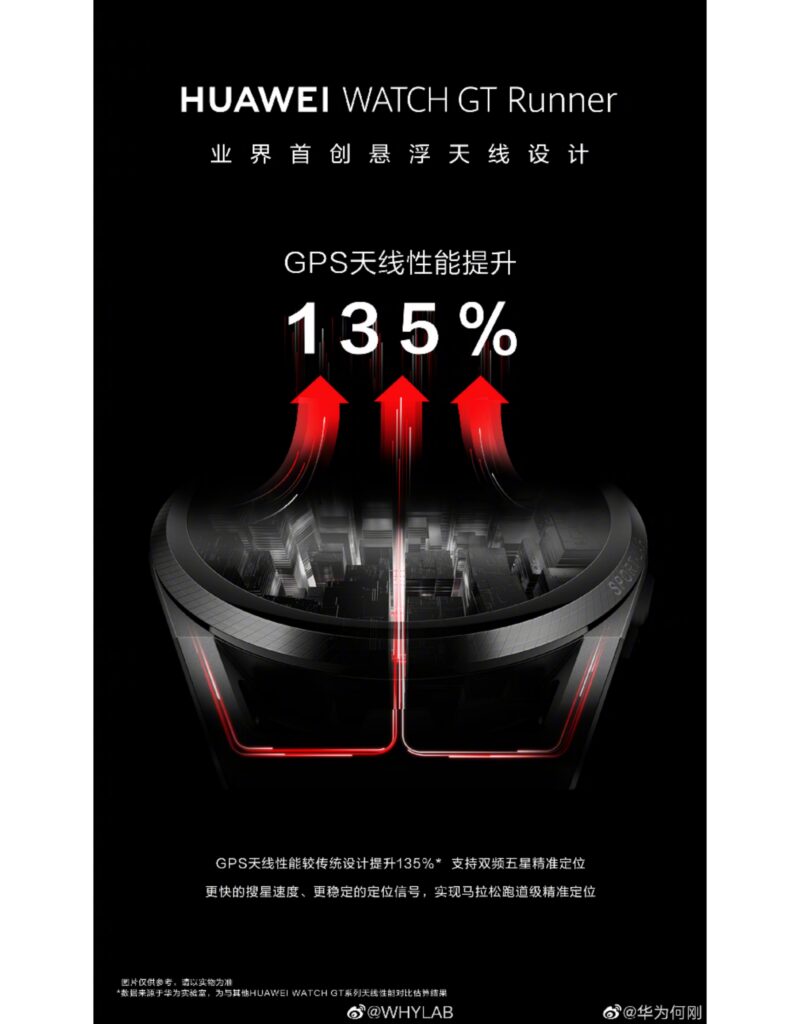 Huawei Watch GT Runner poster 1