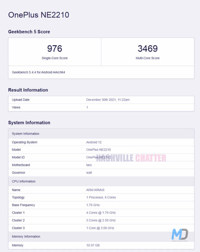 OnePlus 10 Pro benchmarked with 12GB RAM