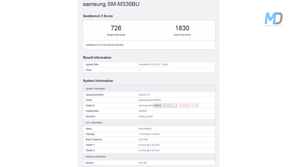 Samsung Galaxy M33 5G comes with a 6,000 mAh batteryin Geekbench
