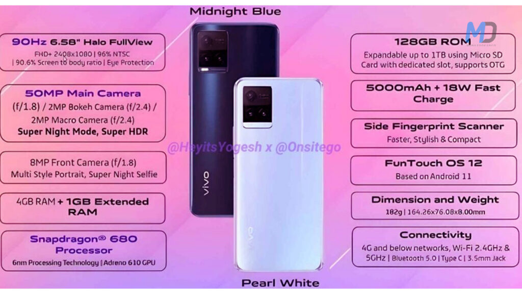 Vivo Y21T specification leaks
