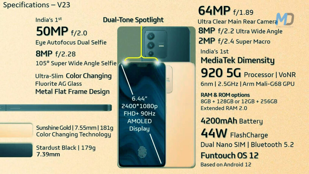 Vivo V23 specs