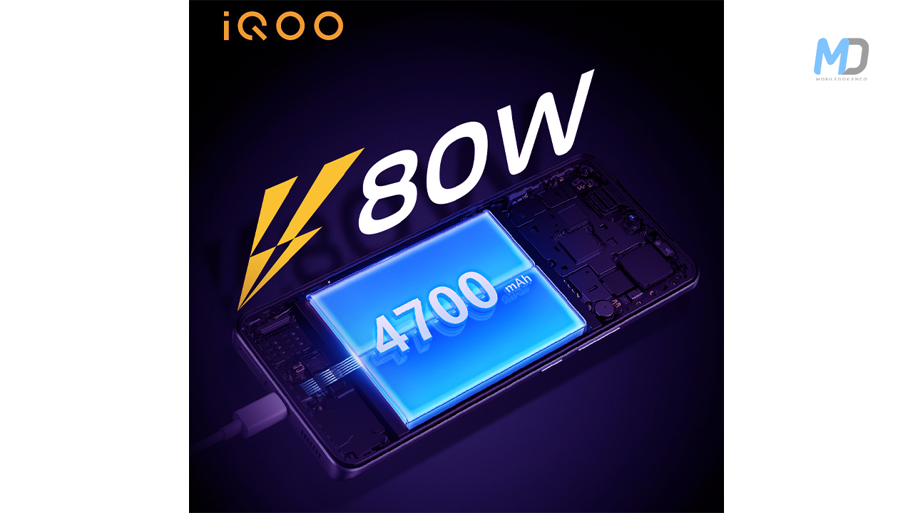 iQOO leaks the Neo6 battery specs