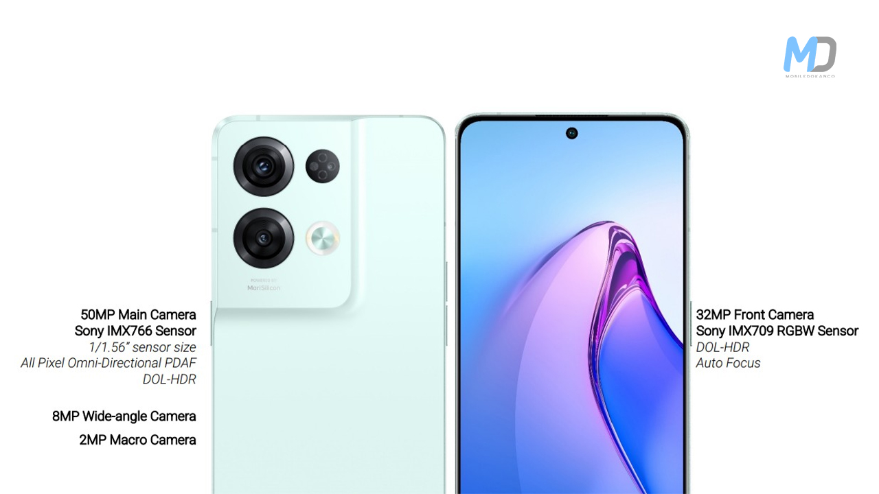 Oppo 8t 4g. Oppo Reno 8 Pro. Oppo Reno 8t. Oppo Reno 8. Oppo Reno 8 Pro Plus.