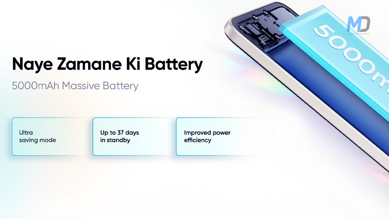 Realme C33 battery