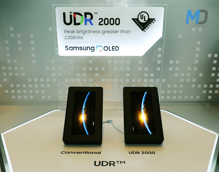 Samsung reveals 2,000 nit OLED display for smartphones image