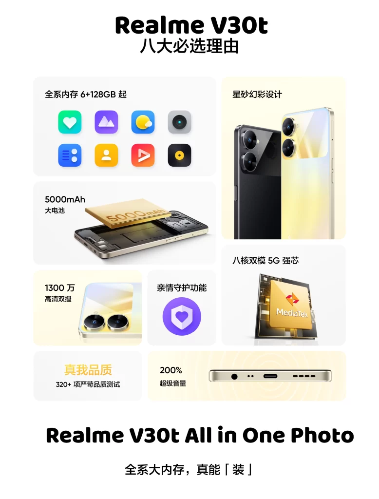 Realme V30t all in one photo
