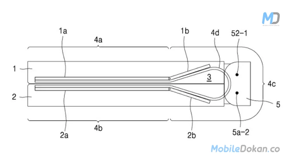 Samsung Galaxy Z Fold5 will have a redesigned hinge image