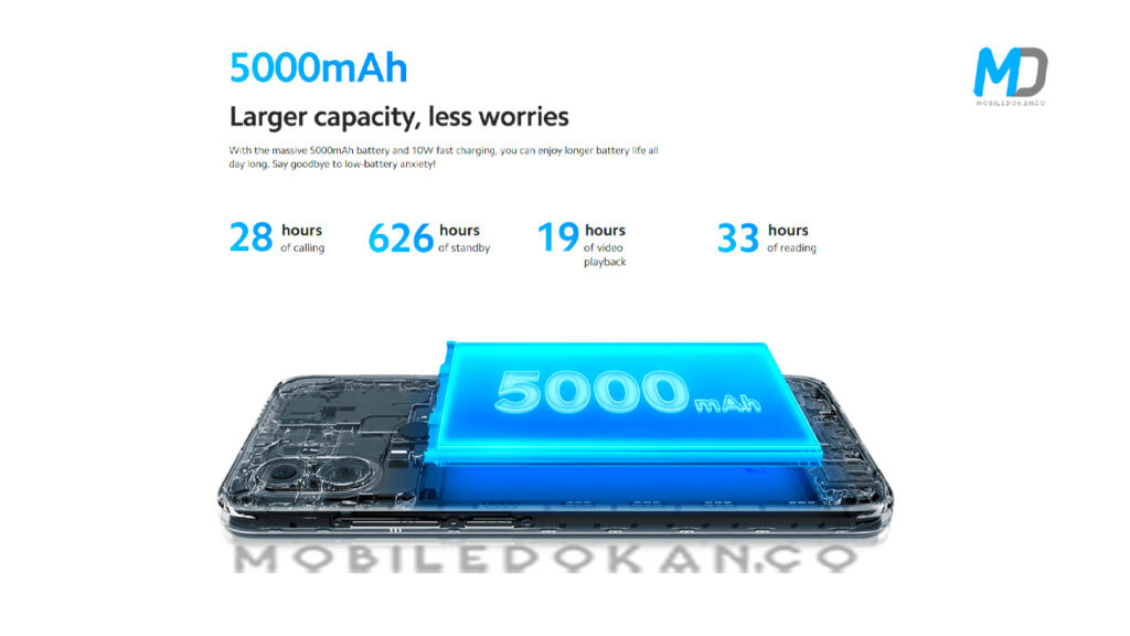 5000mAh battery