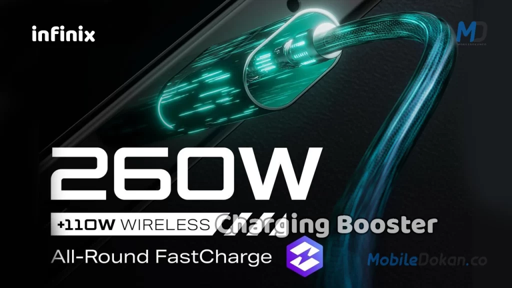 Infinix launches 260W wired and 110W wireless chargers specs