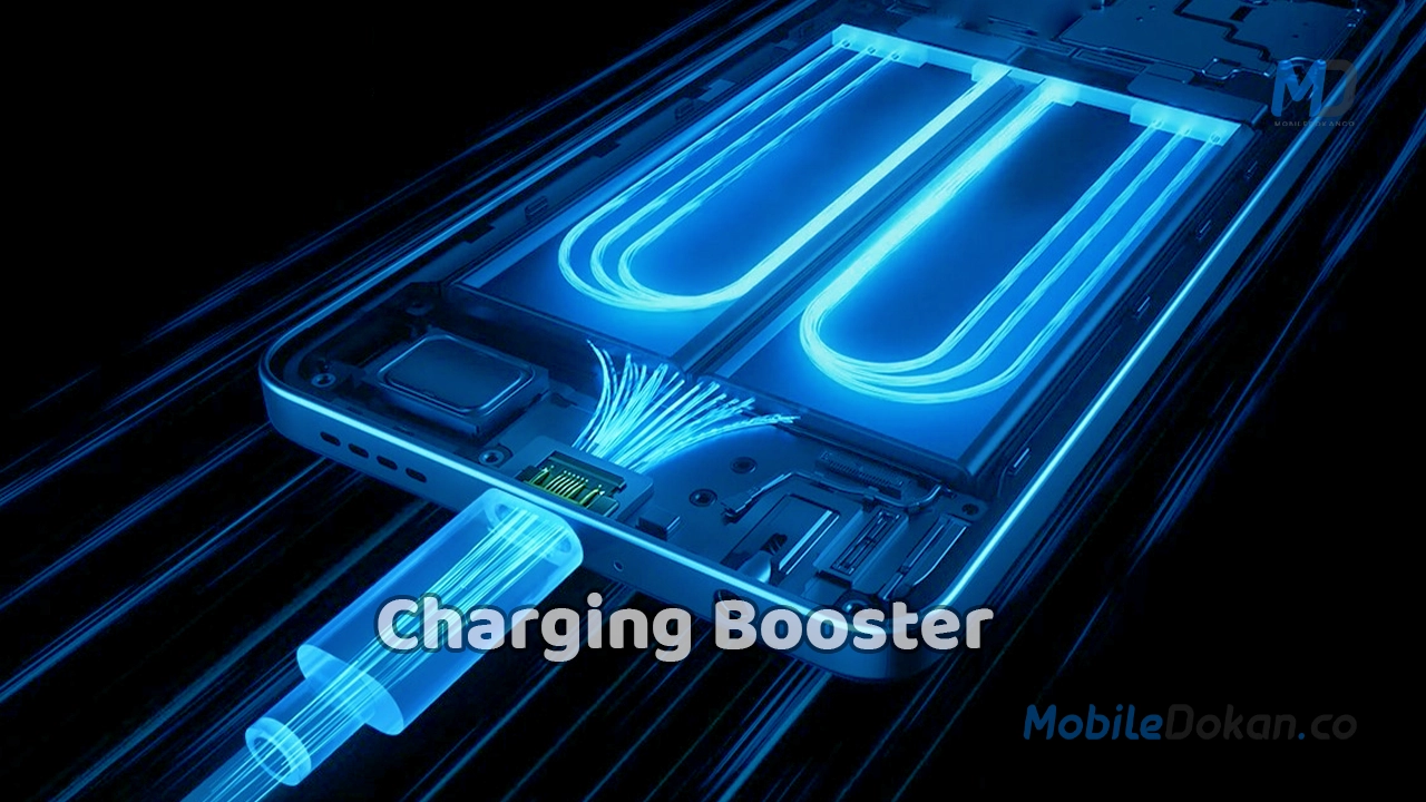 Infinix launches 260W wired and 110W wireless chargers