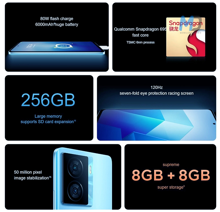iQOO Z7x price, specs