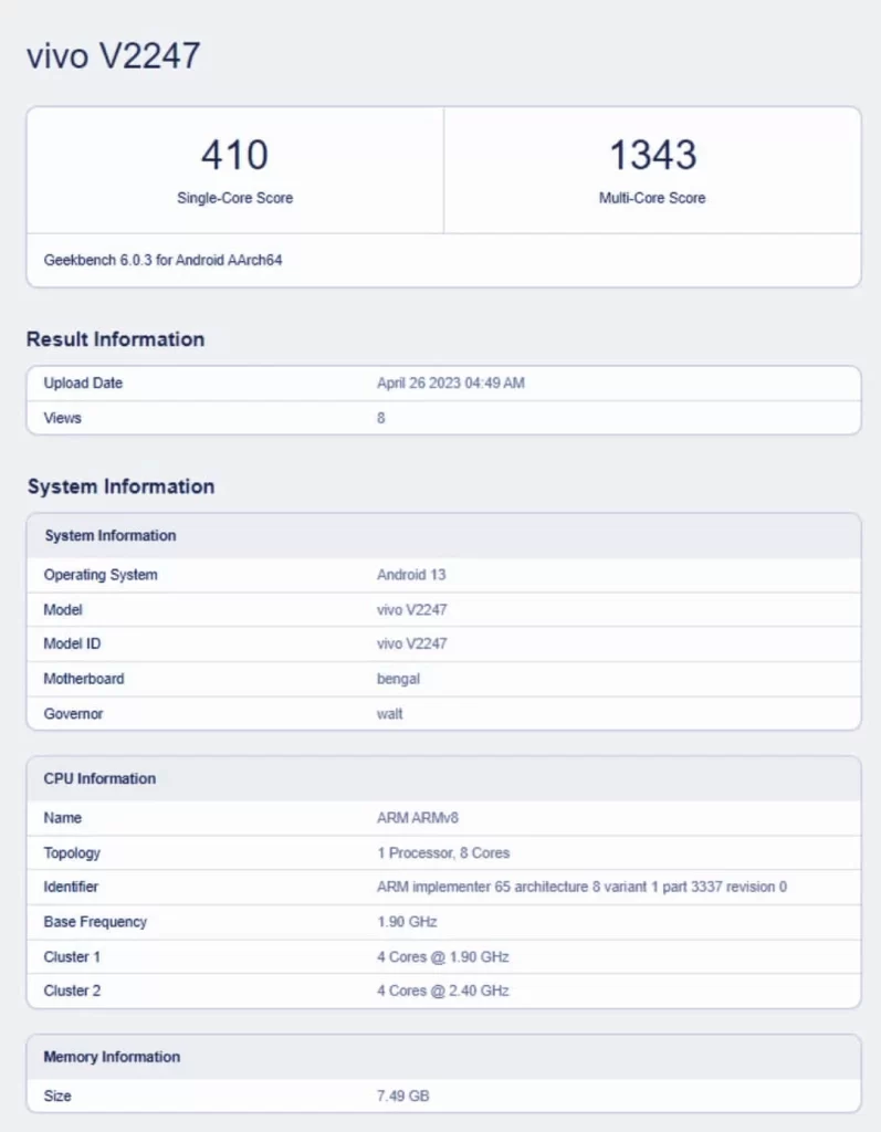 Vivo Y36 4G got Geekbench certification