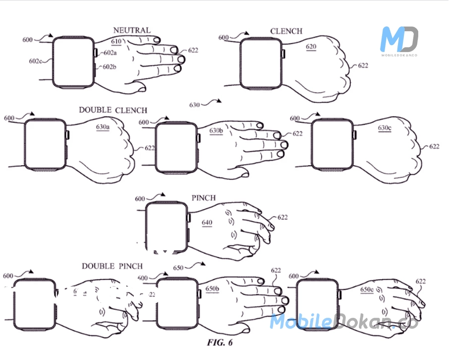 Another Apple patent may lead to more user-friendly gesture navigation image