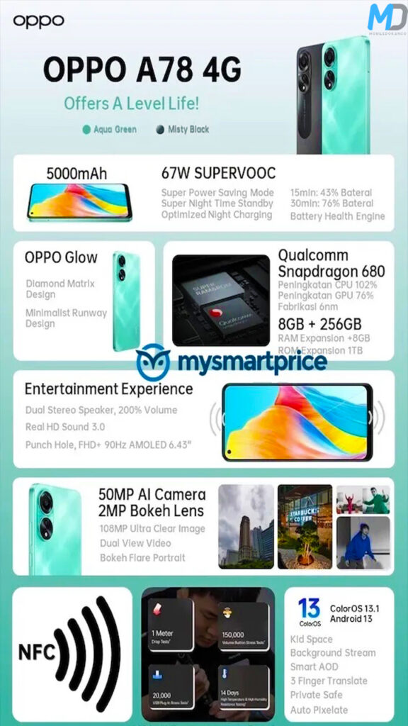 Oppo A78 4G key specs-1