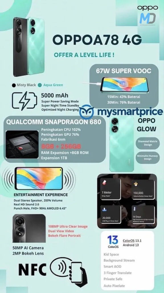 Oppo A78 4G key specs-2
